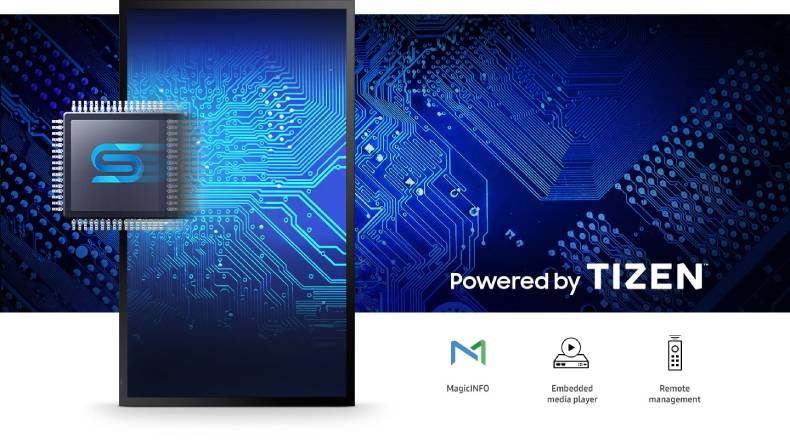 O Samsung Digital Display assegura a disponibilidade constante de conteúdos graças à conetividade WiFi e ao Samsung MagicINFO